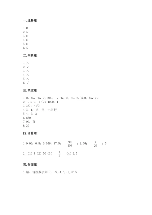白银区六年级下册数学期末测试卷精选.docx