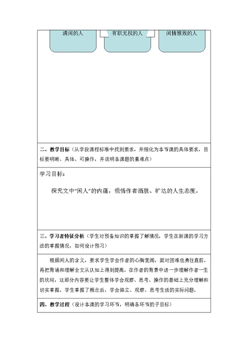 信息技术应用成果