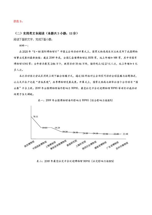 专题04   高一入学分班语文考试卷（一）（全国卷）（解析版）-高中语文试卷试题课件习题复习资料教案学案题集