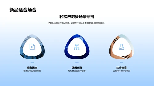 新品解析报告PPT模板