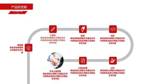 招商引资商业计划书通用PPT模板