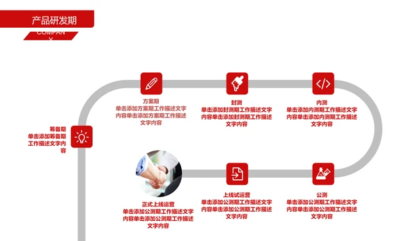 招商引资商业计划书通用PPT模板