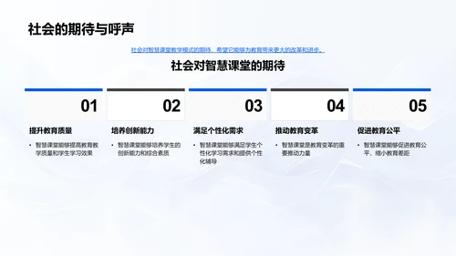 创新智慧课堂研究报告PPT模板