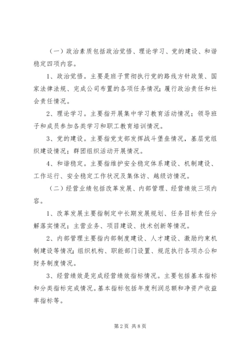 银行创建四好领导班子活动实施方案 (4).docx