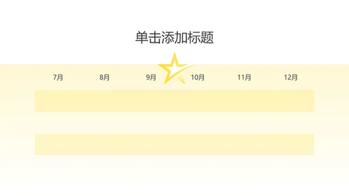 黄白色商务简约工作汇报PPT模板