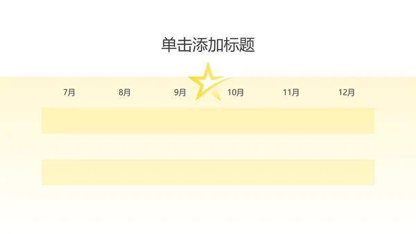 黄白色商务简约工作汇报PPT模板