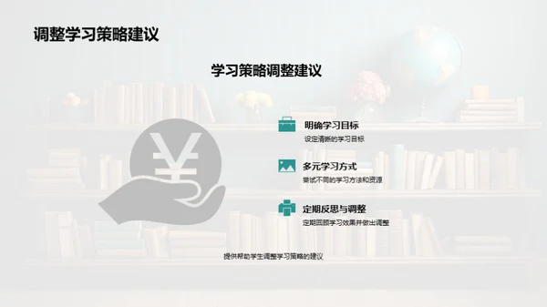 深化教学反思实践