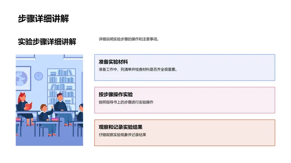 科学实验课安全