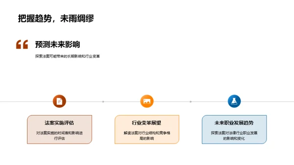 法律脉动：洞察变革