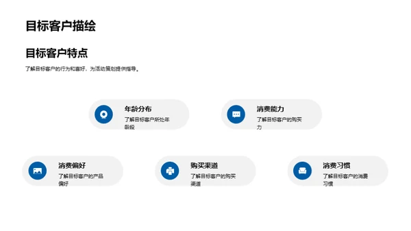 活动策划全解析