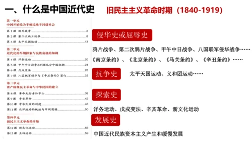 八年级历史上册开学第一课【导言课】-【史料教与学】八年级历史上册同步精品课件（统编版）