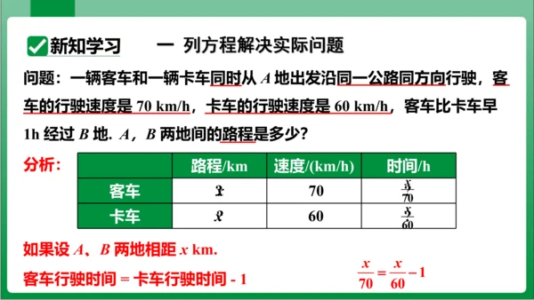3.1.1 一元一次方程 课件（共32张PPT)【2023秋人教七上数学高效实用备课】