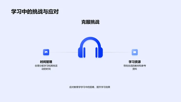 教育学习历程