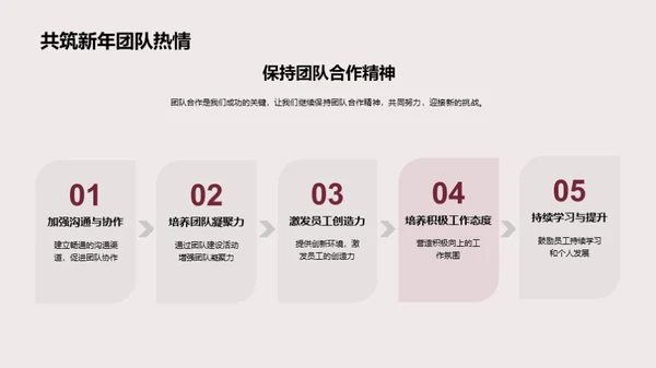 共筑梦想，启航未来