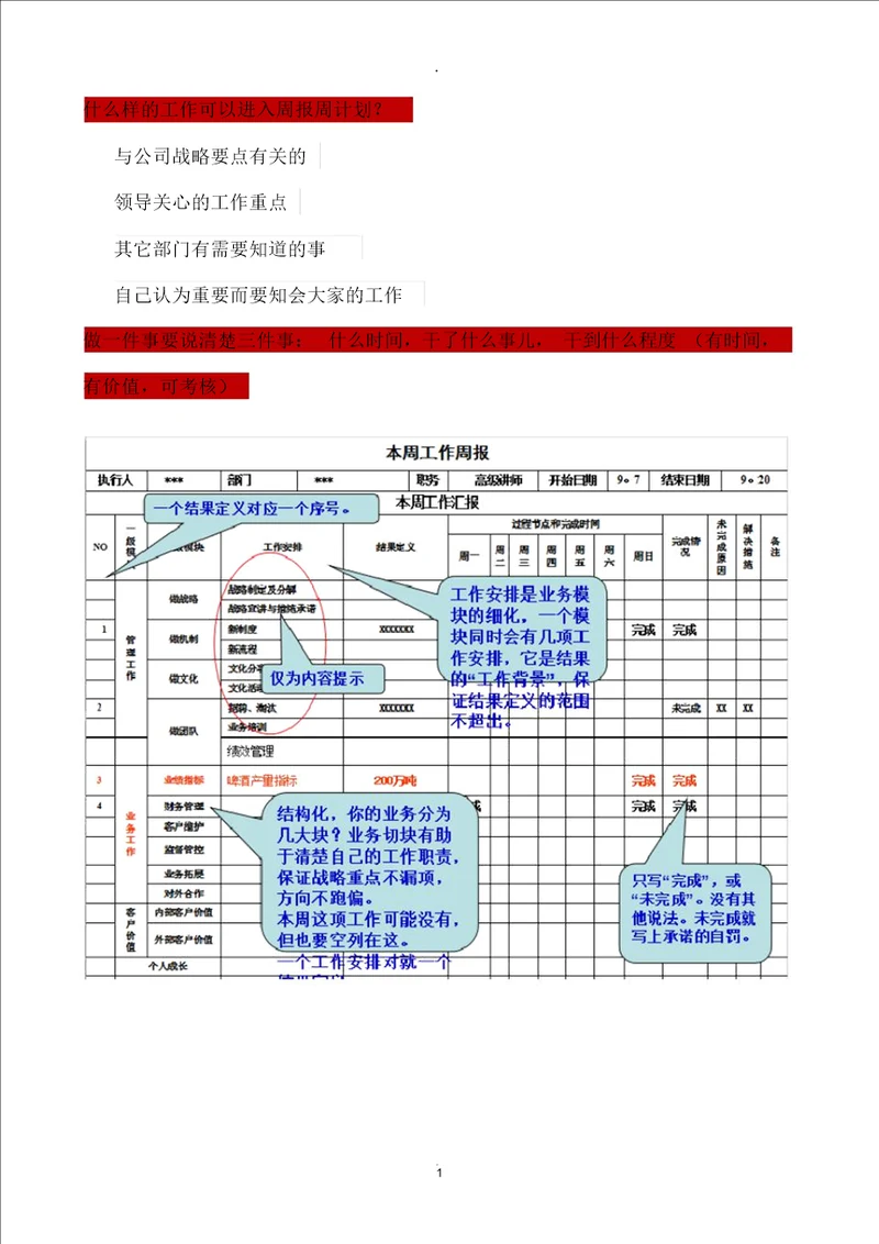 周报周计划要点