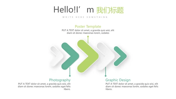 绿色清新简约大方医疗医药代表工作汇报动态PPT