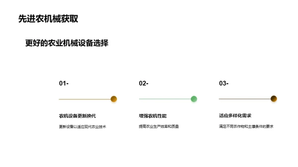 农机租赁：农业新革命