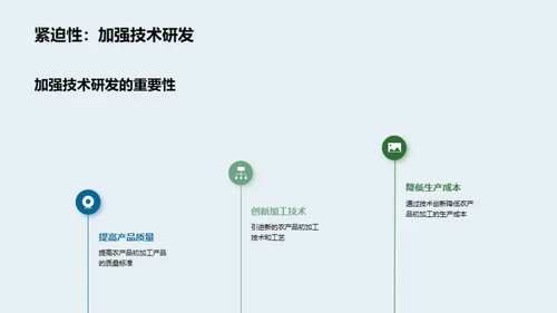 初加工引领农业新潮