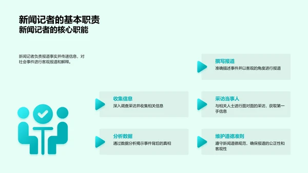 新闻记者职责与影响