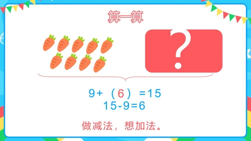 人教版一年级第八单元20以内的退位减法PPT模板