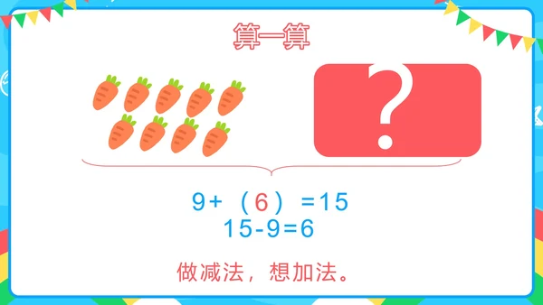 人教版一年级第八单元20以内的退位减法PPT模板