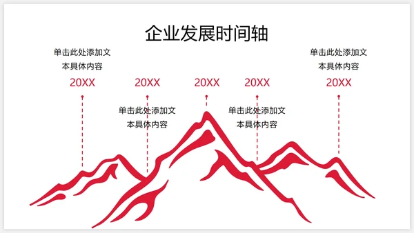 红色扁平企业发展项目规划时间轴PPT模板