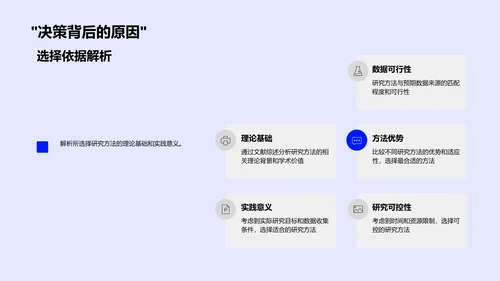 开题答辩报告PPT模板