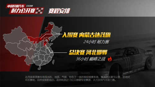 赛车手耐力赛公开赛车活动汽车拉力赛通用PPT模版