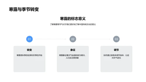 寒露节气科普报告PPT模板