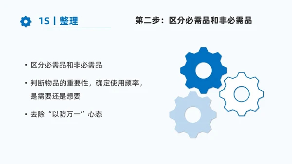 蓝色商务7S现场管理培训PPT课件