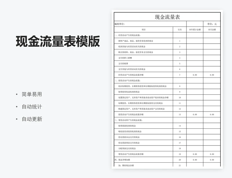 现金流量表模版