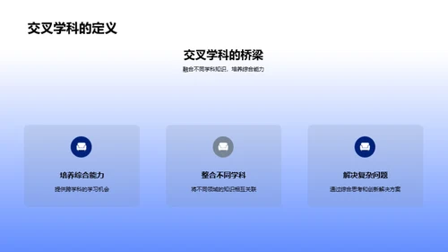 科技融入生活