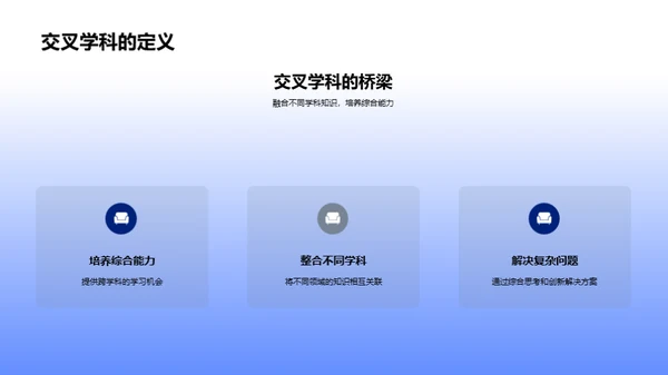 科技融入生活