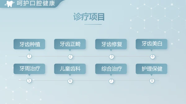 蓝色简约牙科诊所年终工作总结汇报动态PPT
