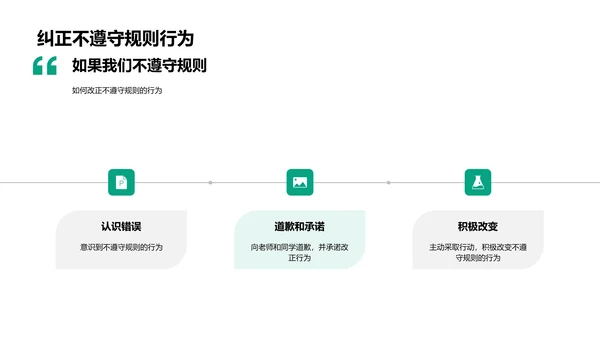 课堂规则，我们的行动