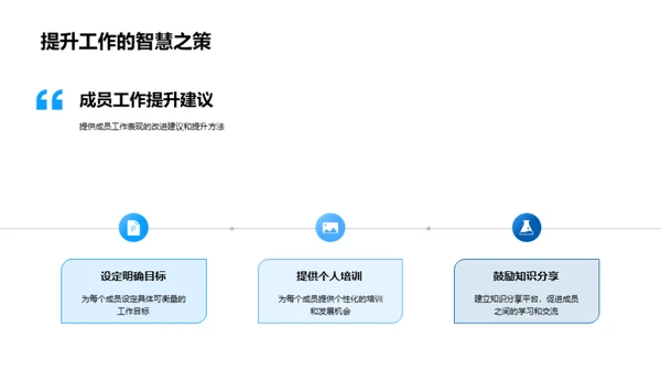 团队协力：进步之旅