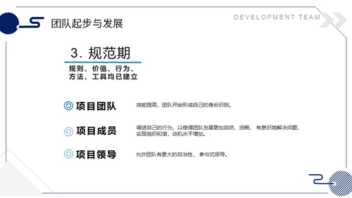 时间管理内容型团队建设与管理通用PPT模板