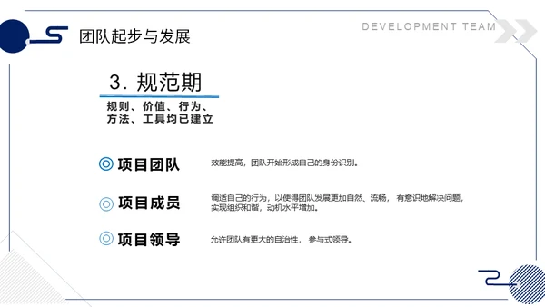 时间管理内容型团队建设与管理通用PPT模板