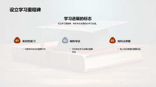 高考全攻略