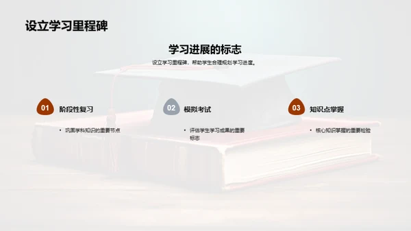 高考全攻略