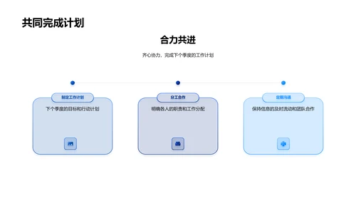 季度业绩总结报告