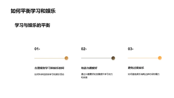 六年级学习全攻略