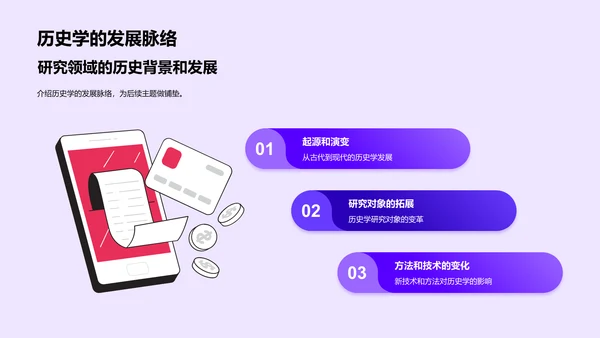 历史学新技术应用PPT模板