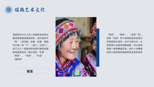 瑶族民族风介绍通用PPT模板