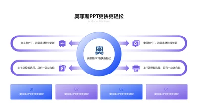 简约风并列关系4项PPT内容页