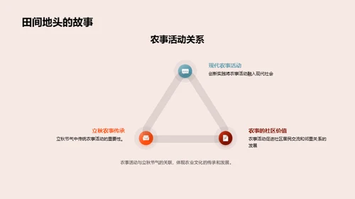 立秋节气：文化与共享
