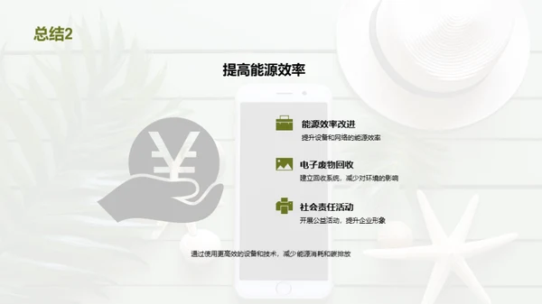 绿色通信新征程