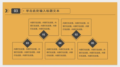 橙色简约实用工作型通用PPT模板