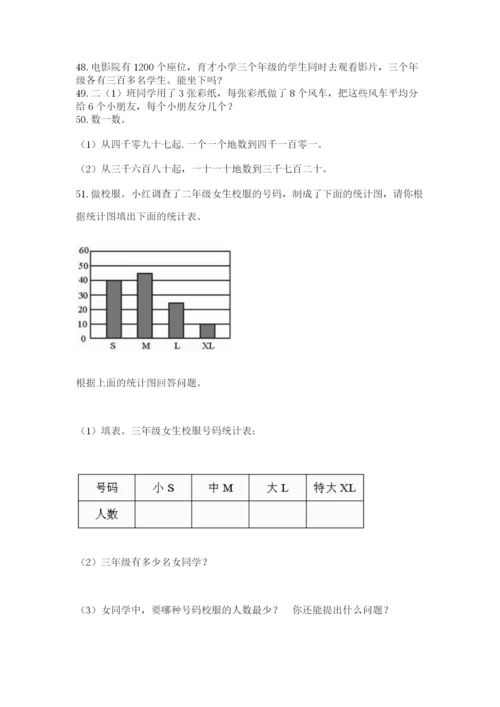 小学二年级下册数学应用题200道精品【达标题】.docx