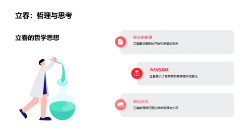 立春节气解析